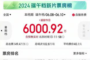 爱德华兹：知道国王今天是背靠背 我们想加快节奏